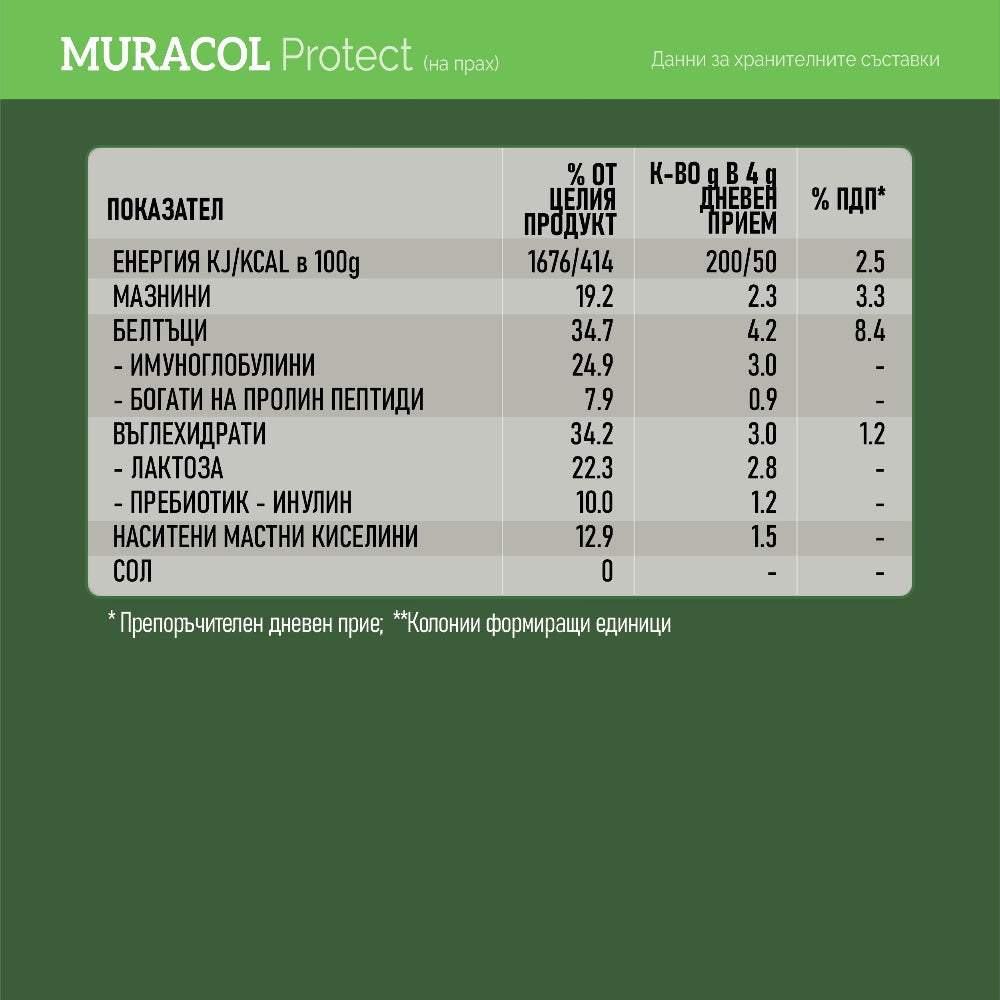 100 % liposomski bivolji kolostrum 360 g <tc>Muracol</tc> Zaščitite | HALAL