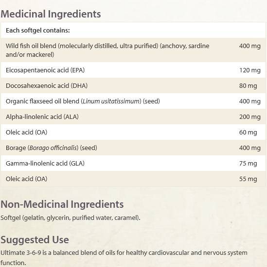 100% VIT & MIN / 90 TABS