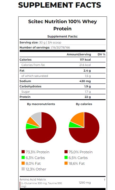 100% sirotkine beljakovine / 1,00 kg