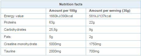 100% sirotkine beljakovine 25 gramov