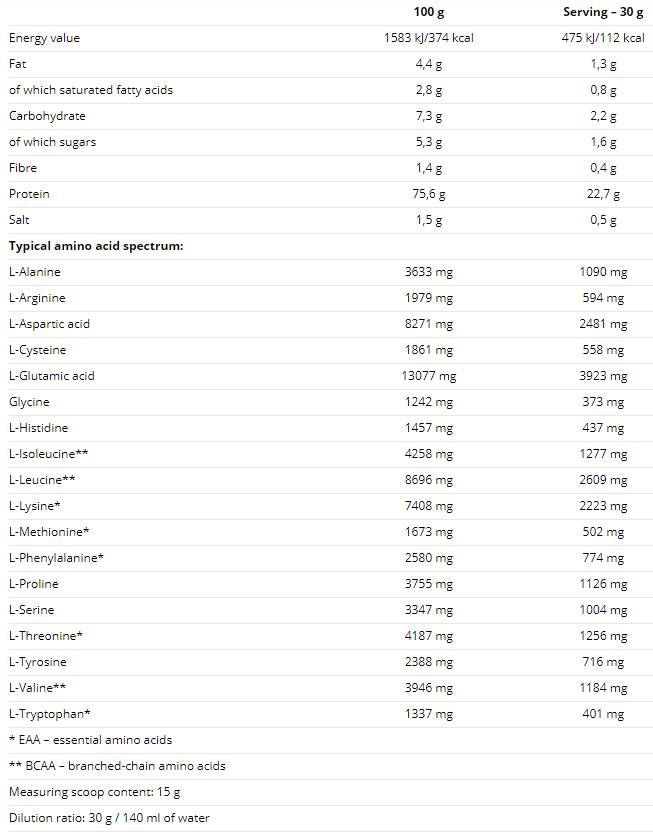 100% sirotkine beljakovine - 2250 gramov