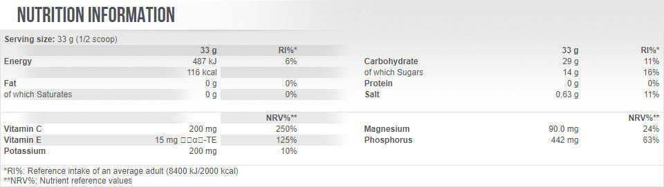 Isotec Endurance - 1,00 kg