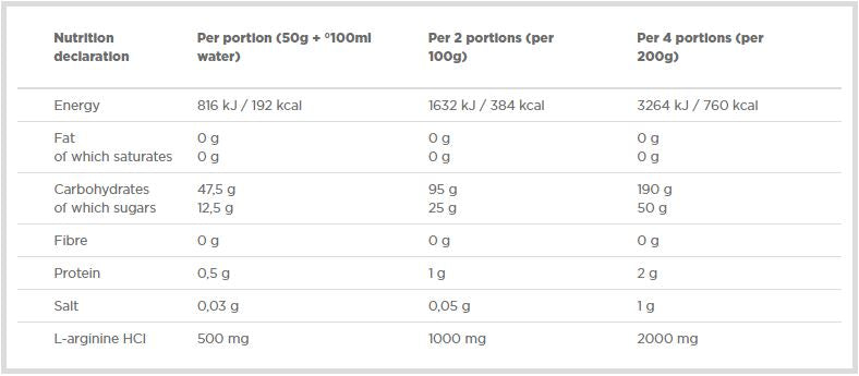 Carbo Nox - 1000 gramov