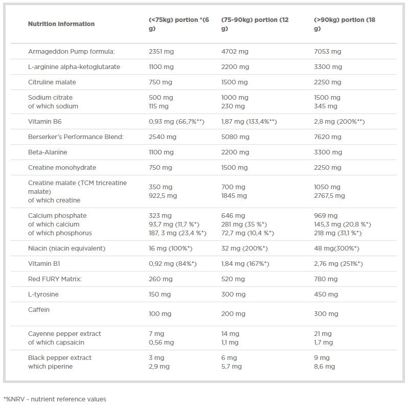Redweiler Powder - 0,48