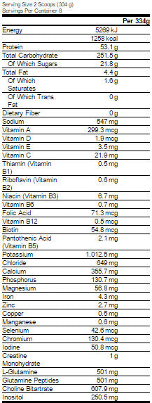 Resna masa 6 lbs. - 2.724 kg
