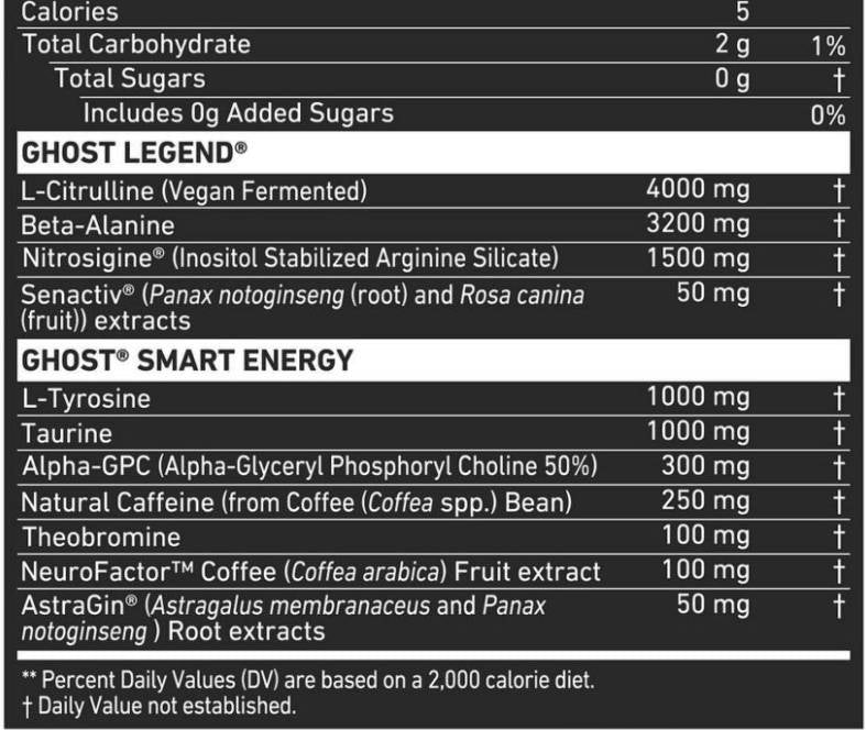 Črpalka x tmnt | Booster dušikovega oksida - 320 gramov