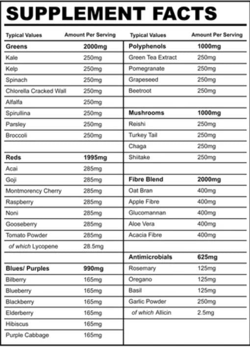 Zelenja+ - 330 gramov