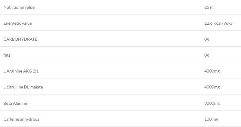 Nos Blast Shot | Pred vadbo - 20 x 25 ml