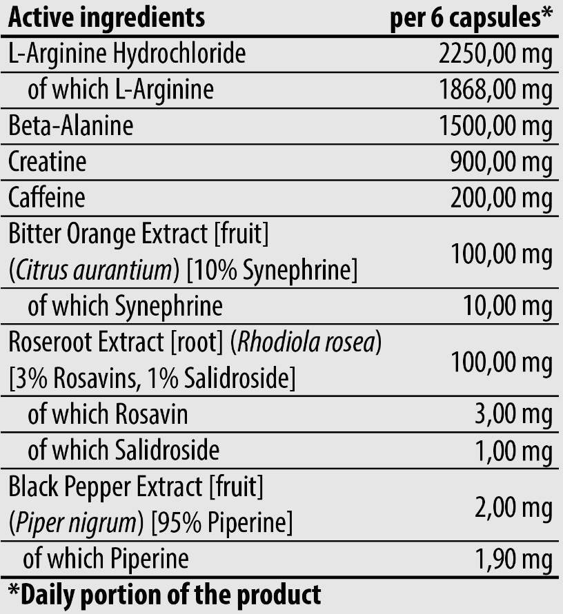 Zlato jedro | Formula pred vadbo Torpex - 90 kapsul