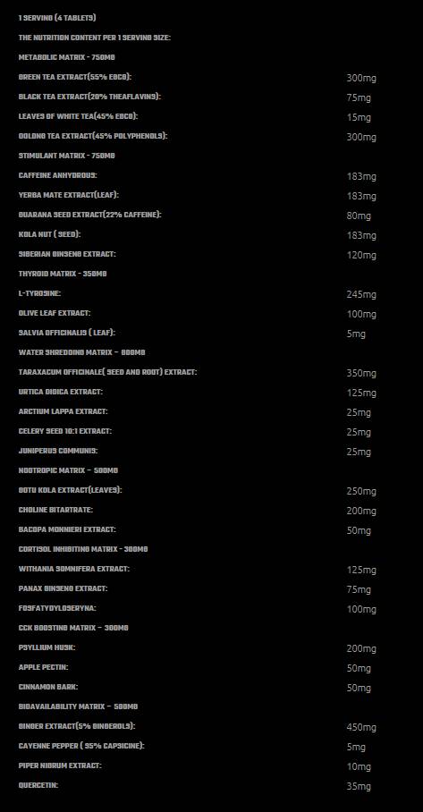 Mr.X Gold ThermoBurn hardcore - 120 tablet