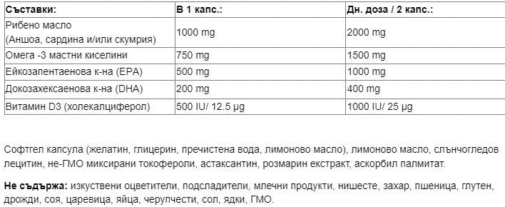 Sea-Licious® Ultra Omega-3 z vitaminom D3-60 gel kapsul