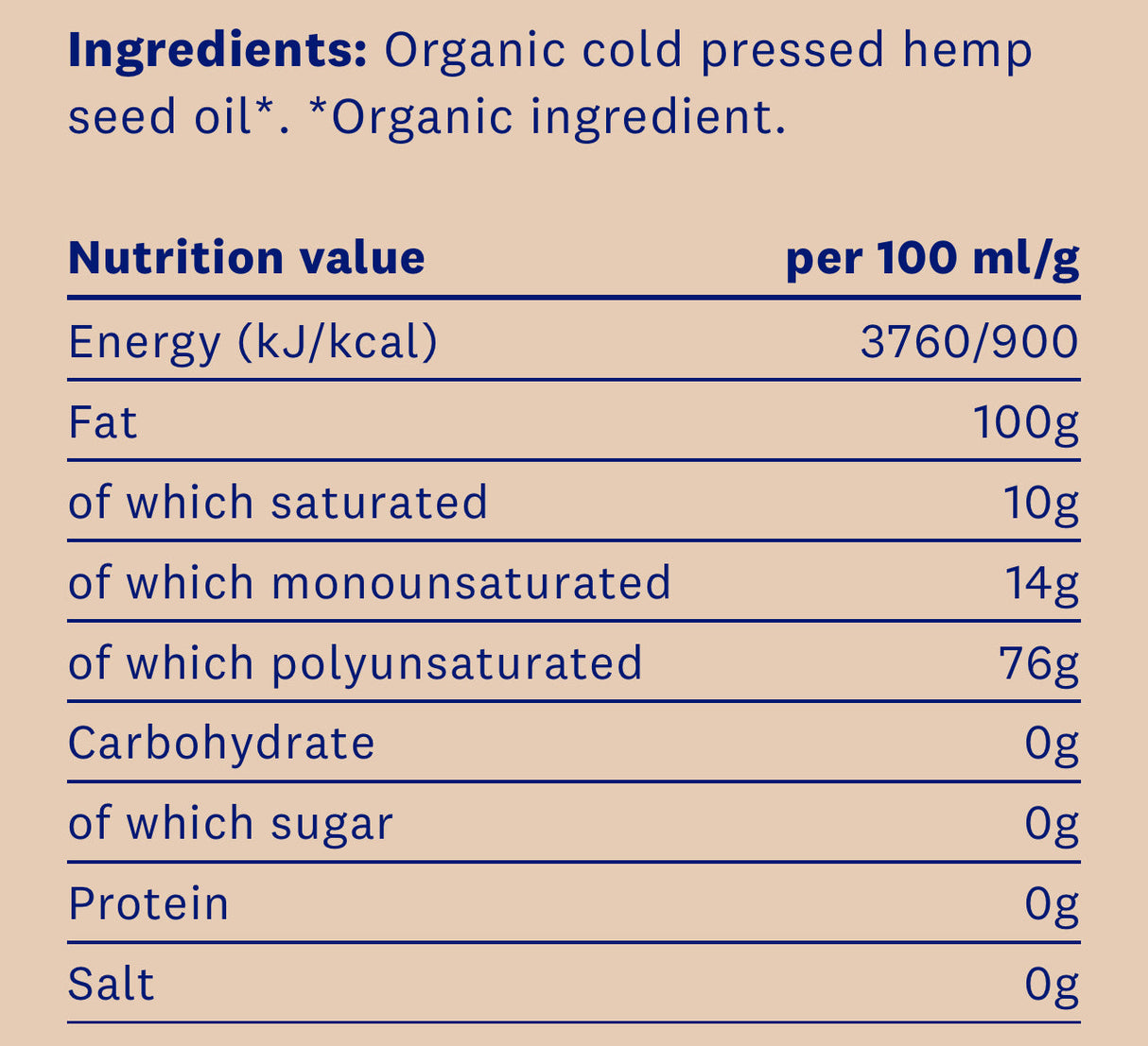 Eko konopljino semensko olje 250ml. /100% naravni, organski in organski/