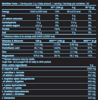 TST + GH / 50 Serv. - 0,300 kg