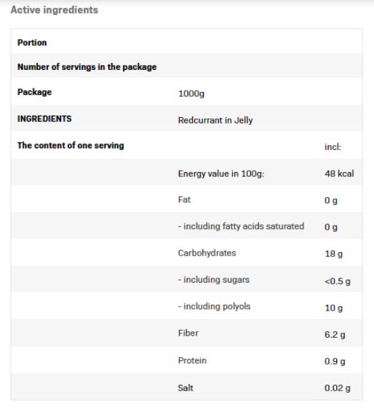 Frulove v želeju | Redcurrant - 1000 gramov