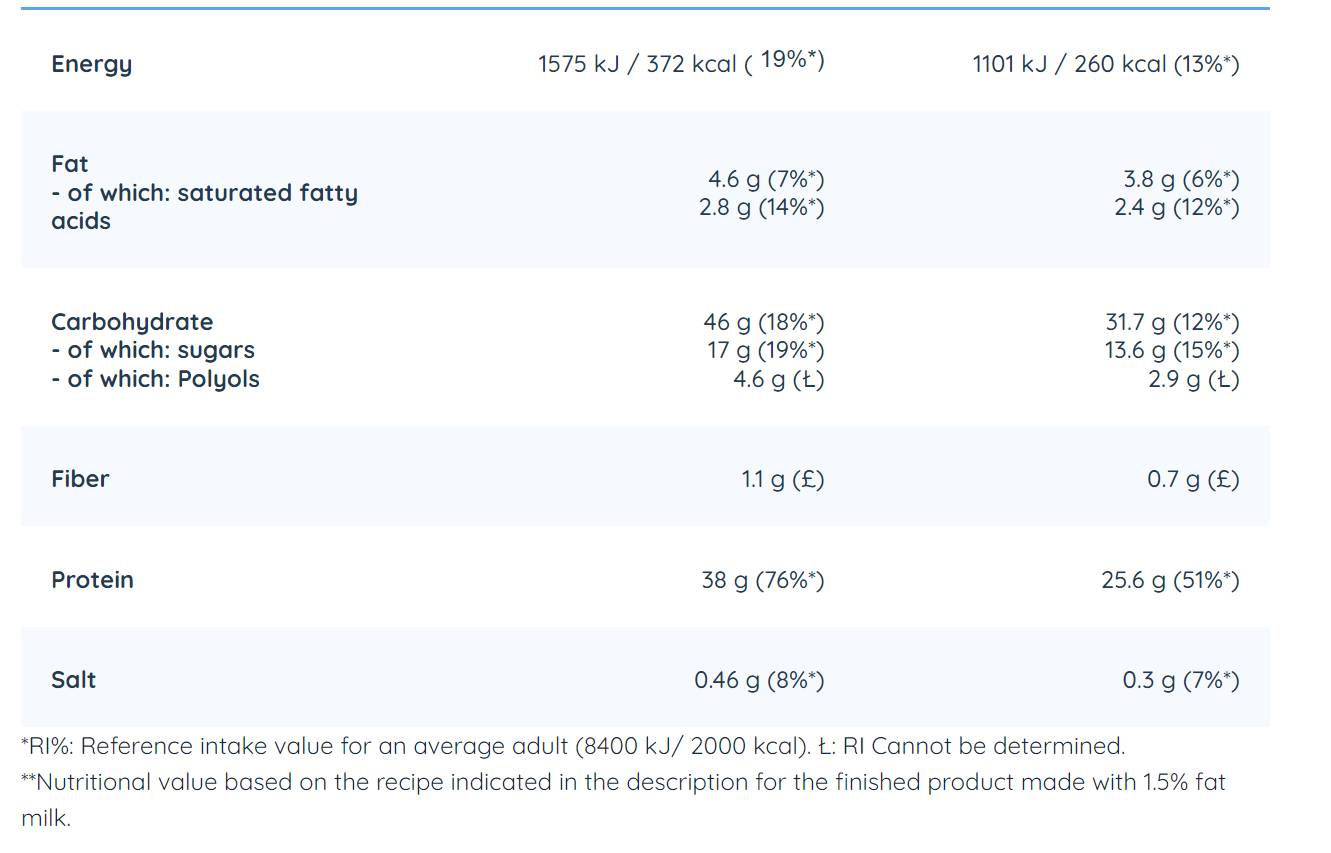 Beljakovinska blondie mešanica - 500 gramov