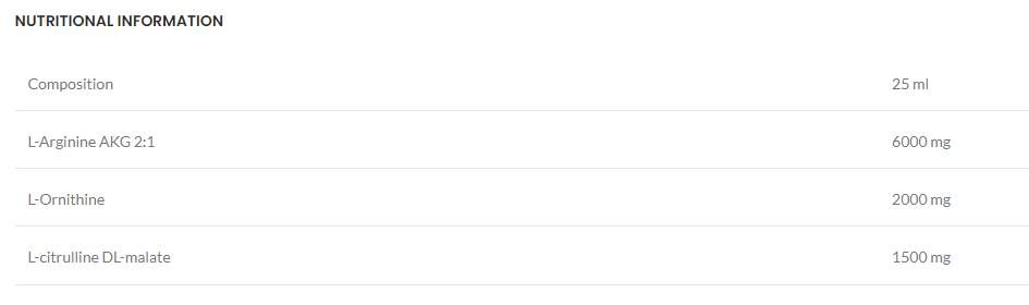 Aakg je ustrelil 6000 mg - 20 x 25 ml