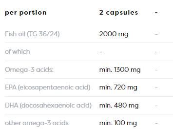 Omega -3 dodatnih 1300 mg - 180 softgelov