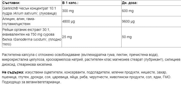 Garlicrich® super trdnost | Česen plus reishi - 120 kapsul
