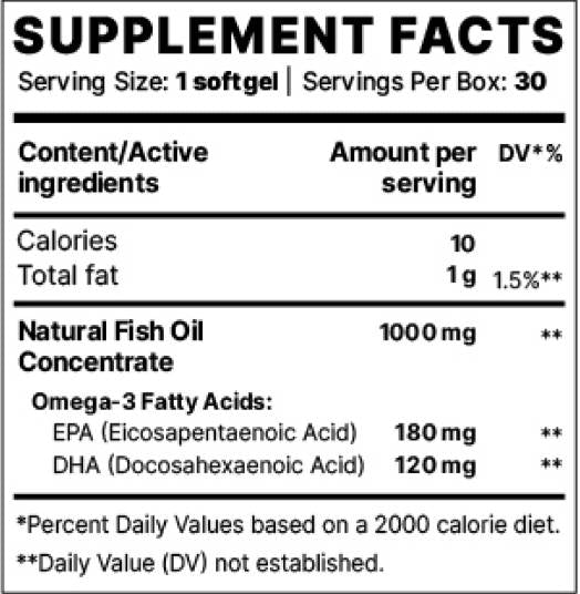 Omega -3 bp Essential - 30 gel kapsul