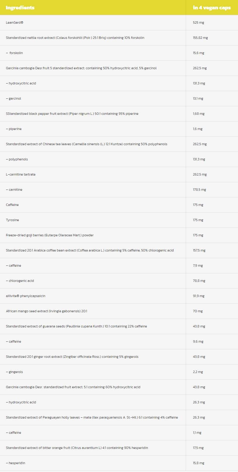 Čist rez | Termogena skupna krmiljenje teže - 120 kapsul
