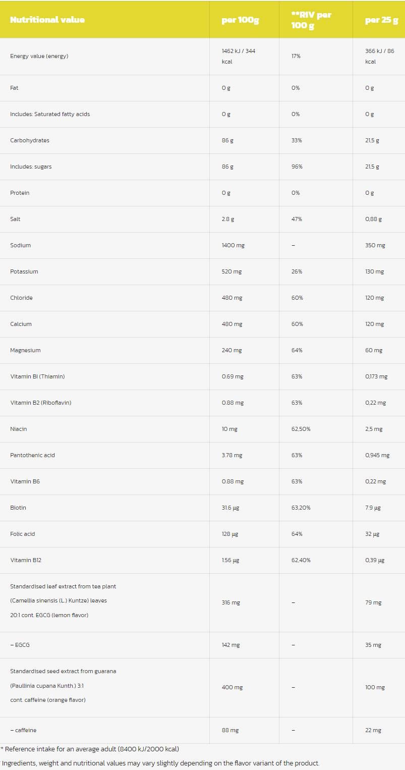 ISO Boost vrečke - 25 gramov