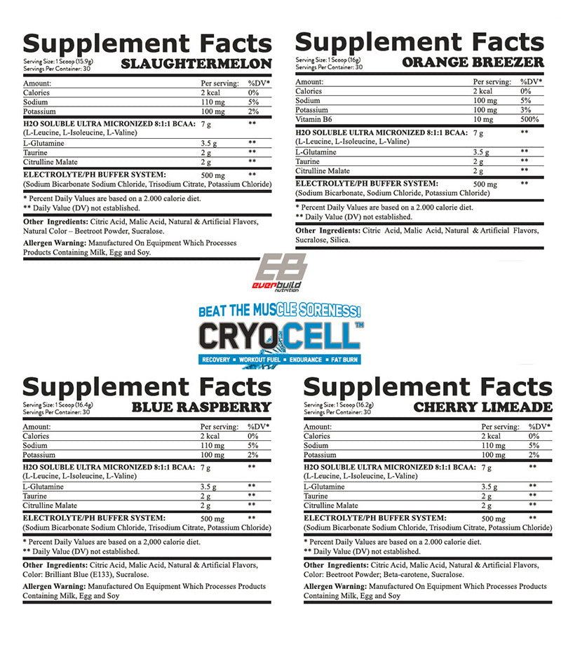 Cryo Cell BCAA 8: 1: 1/30 obroke - 0,486 kg