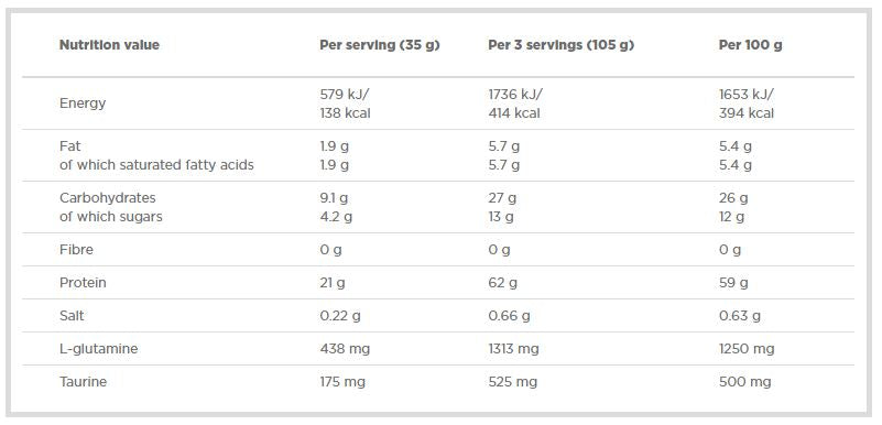 Pro sirotki Shake - 2270 gramov
