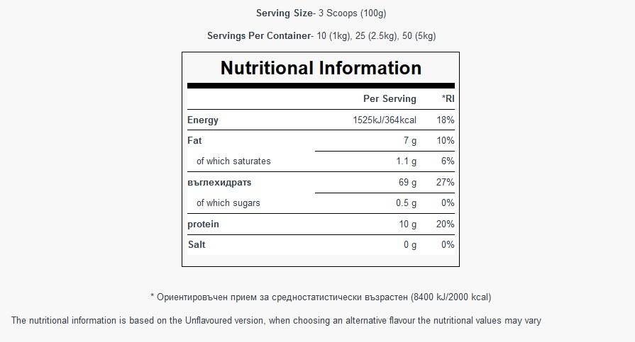 100% instant oves - 1000 gramov