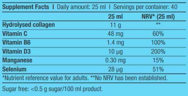 Kolagena tekočina/1000ml