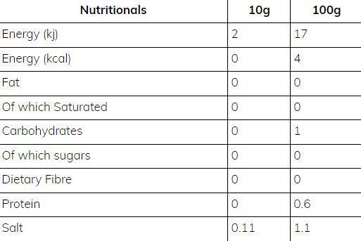 Skinny omaka | Sladki čili in majoneza - 425 ml