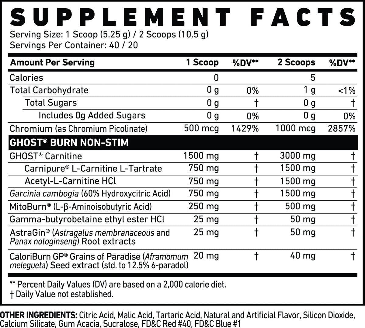 Zažgati ne -stranski prah - 210 gramov
