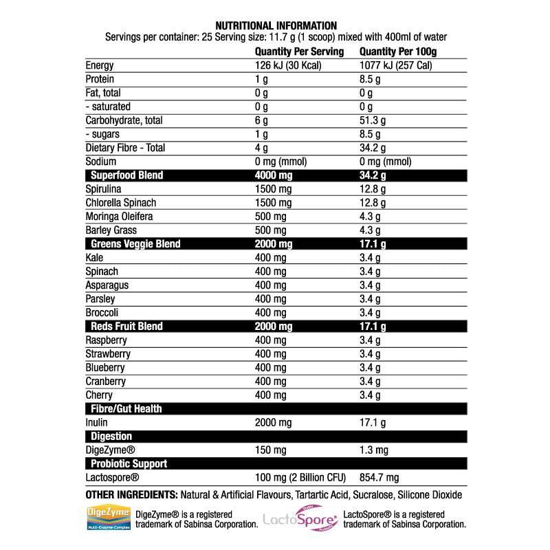 Resno zelenico | Formula zelenja in rdečih barv - 292,5 gramov