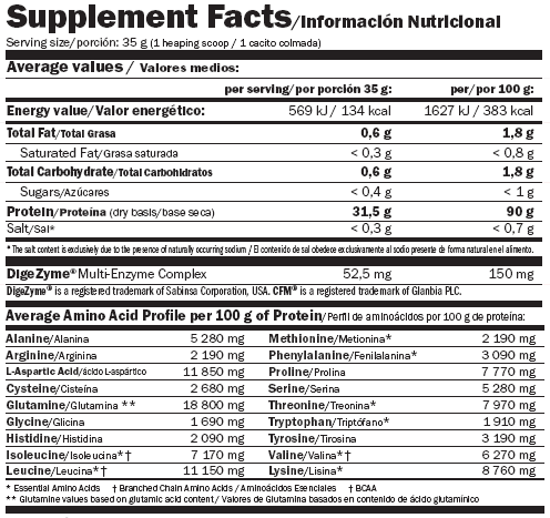 Isoprime CFM vrečke 0,028 kg