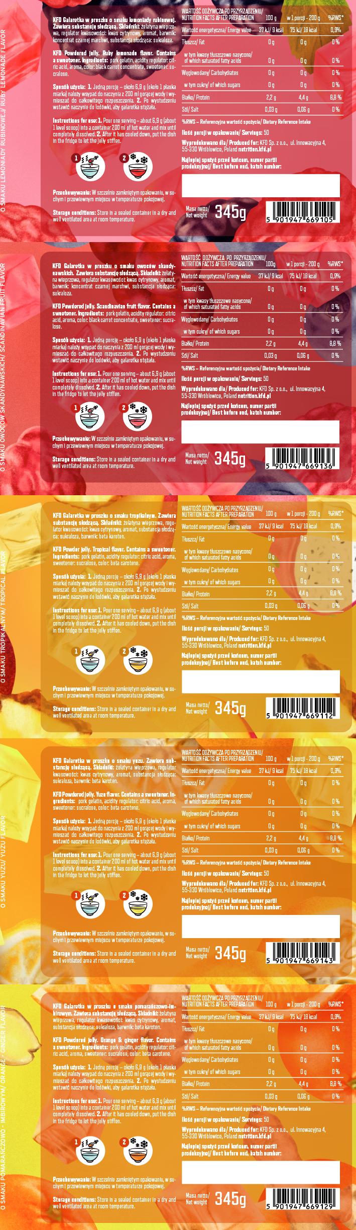 Prilega želeje - 0,345