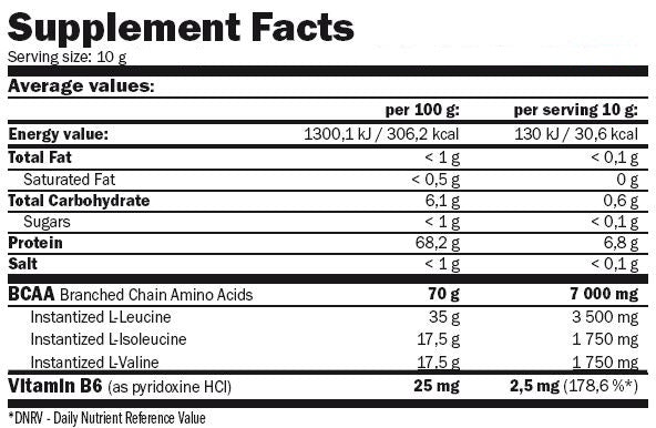 BCAA mikro instant sok