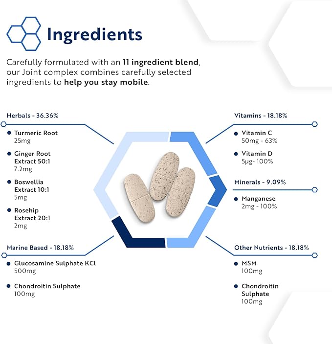 Skupni kompleks z glukozaminom, hondroitinom, MSM in manganom - 180 tablet (6 mesecev vnosa)