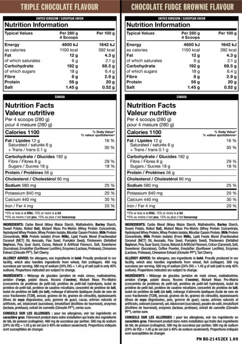 Masna dvojna komora - 2,720 kg
