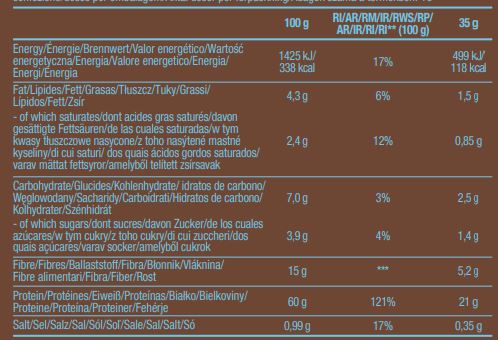 Beljakovinski puding - 0,525 kg