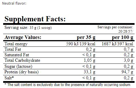Zero Pro Schets Box / 20x35G