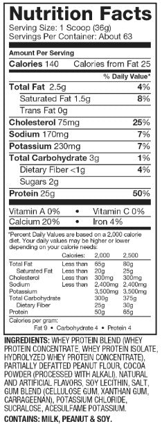 Elitna 100% sirotka - 2170 gramov