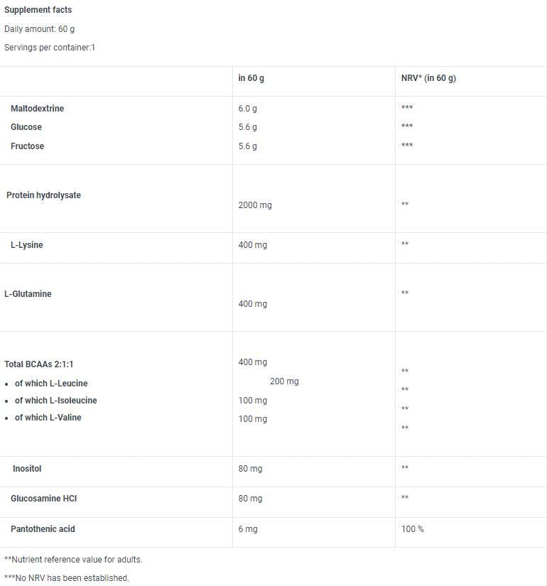 Obnovitvena gelska škatla / 24 x 60 g