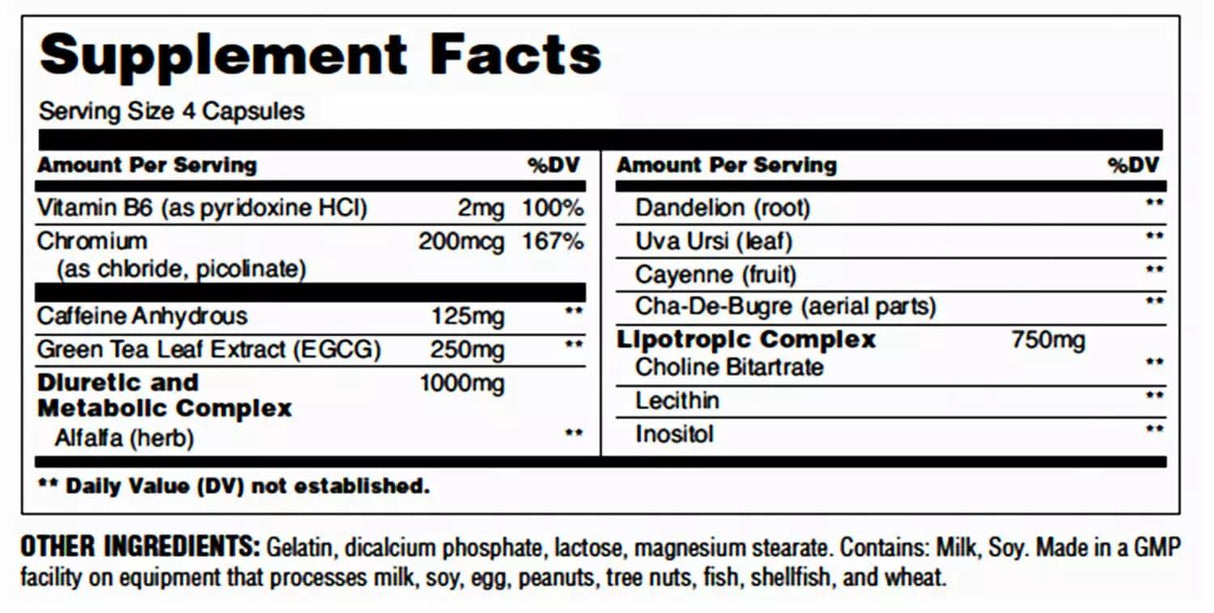 Hitro raztrgano - 120 kapsul