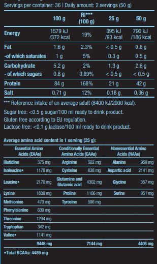 ISO Whey Zero - 0,908 kg