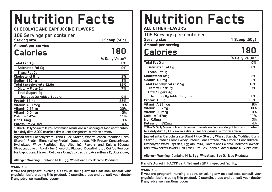 Mass Build Gainer / Torba - 5.443 kg