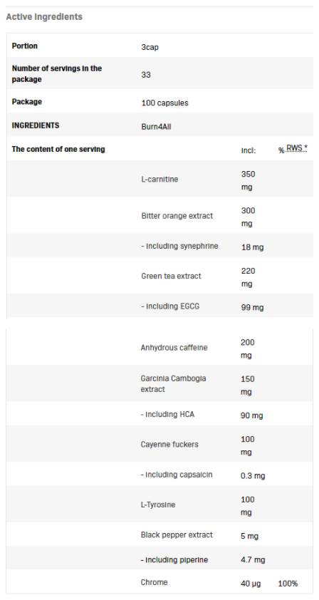Burn4all | Termogeni reduktor maščob - 100 kapsul