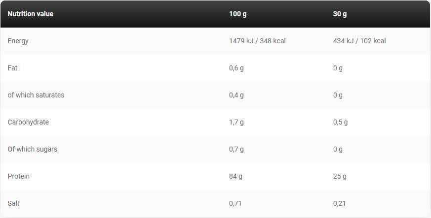 Zlata ISO Whey | Izolat sirotkinih beljakovin - 908 gramov