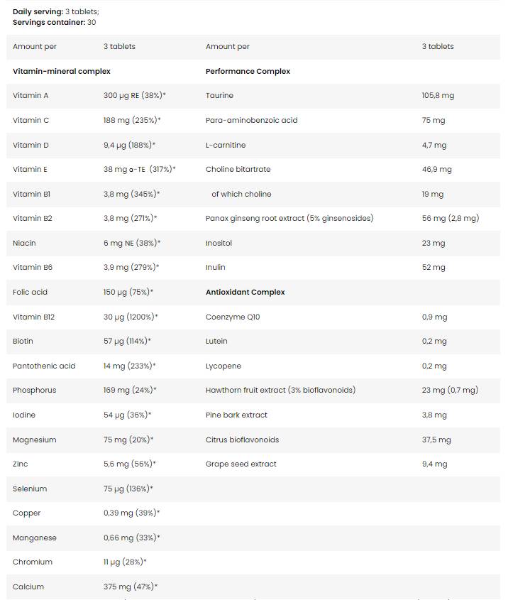 Anabolična formula Vita | Učinkovitost multivitamini z antioksidantnim kompleksom - 90 tablet