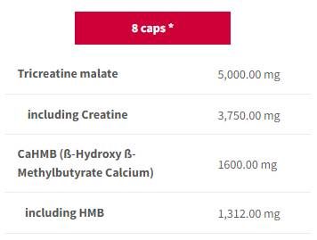 CM3 HMB Fusion | 20 let TREC - omejena izdaja - 200 kapsul