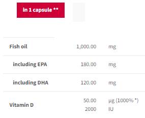 Omega 3 + D3 Endurance | Sport Edition 120 gel kapsul