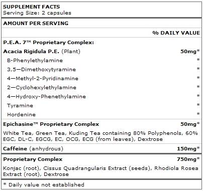Appuloss 500 mg 60 kapsul